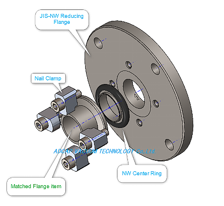 西陣 威吹 枠 循環加工 Reducer JIS/NW - アドキャップバキュームテクノロジー株式会社は真空